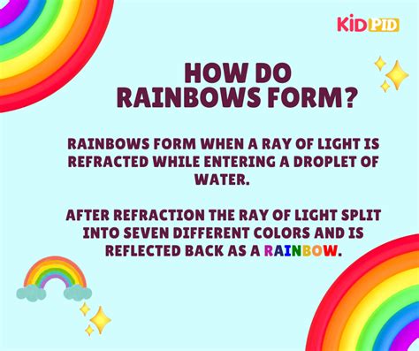 How Do Rainbows Form Kidpid