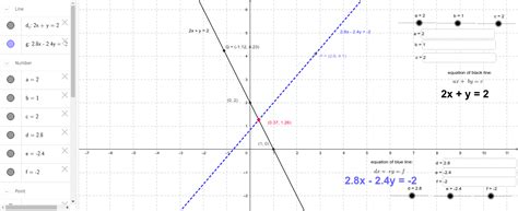 Linear Graphs Of Simultaneous Linear Equation Geogebra