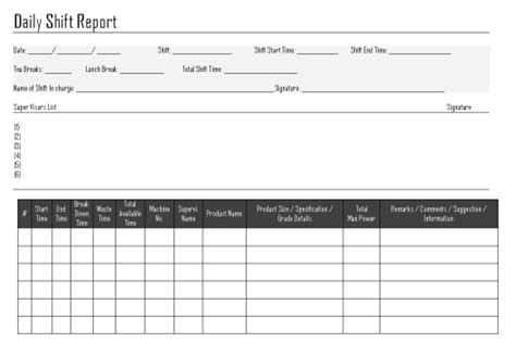 4 Daily Shift Report Templates Free Sample Templates