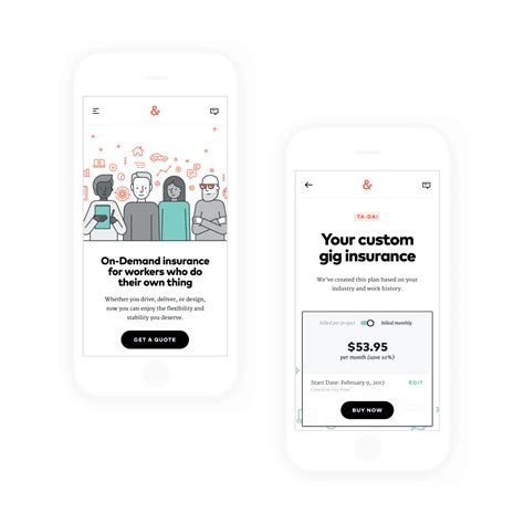 Gig Economy Insurance Case Study - Cake & Arrow