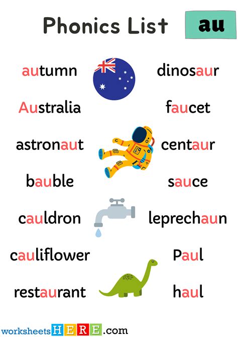 Spelling Phonics ‘au Sounds Pdf Worksheet For Kids And Students