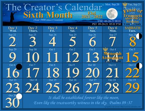 Welcome To The Creators Calendar The Creators Calendar