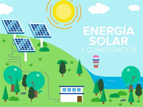 Energía Solar 】 Qué Es Cómo Funciona Usos Ejemplos Y Ventajas