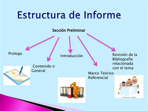 Estructura Y Formato Del Informe Cientifico Org