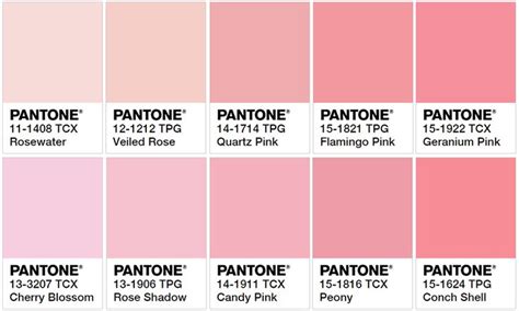 The Pantone Pink Color Chart