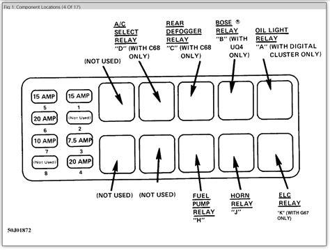 Cadillac Deville Fuse Panel Diagram