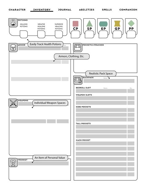 form fillable bard specific dandd character sheet printable etsy