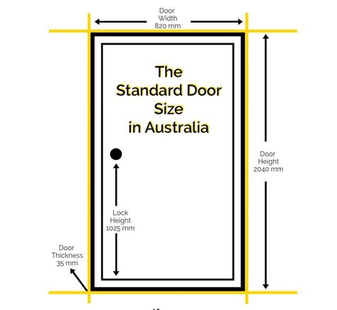 Standard Door Height Country To Country Dream Civil