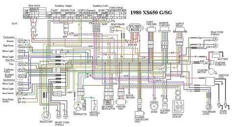 He's advertising all of those simplified diagrams to be for the if that's the case, just look at some of the simplified wiring diagrams on xs650.com and they should work on the xs400 too. 1979 Yamaha Xs750 Special Wiring Diagram | hobbiesxstyle