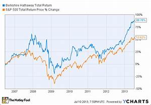 Berkshire Hathaway Inc Brk B Why Buffett S Gifts Will Only Get