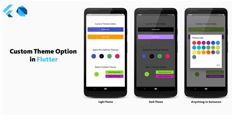 Custom Theme Option In Flutter Dynamically Change An Apps Theme And