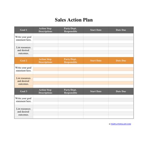 Sales Action Plan Template Fill Out Sign Online And Download Pdf