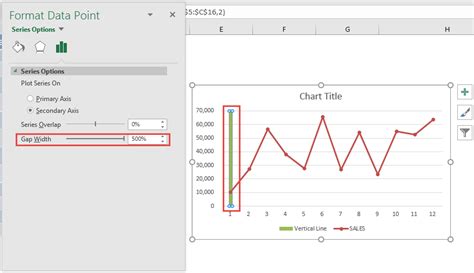 Add An Interactive Vertical Column In Your Excel Line Chart Laptrinhx