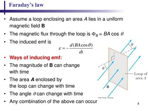 ppt faraday s law powerpoint presentation free download id 763380
