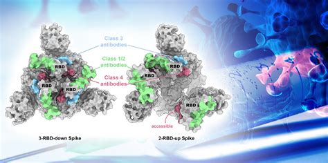 Genomics Research Center Academia Sinica