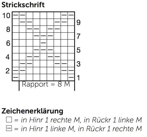 Weitere ideen zu stricken rechts links muster, häkeln muster, stricken rechts links. Plaid im Rechts-Links-Muster - stricken und häkeln ...