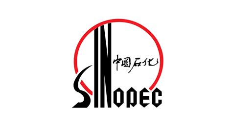 Sinopec China Petroleum
