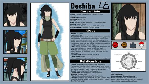 Deshiba Hinoku Naruto Oc Reference Sheet By Deshiiba Chan On Deviantart