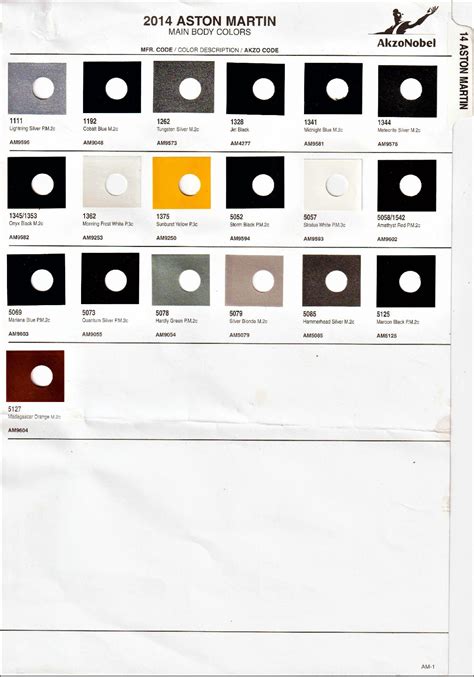 Kensington Paint Color Chart