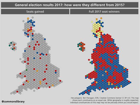 General Election 2017 Full Results And Analysis House Of Commons Library