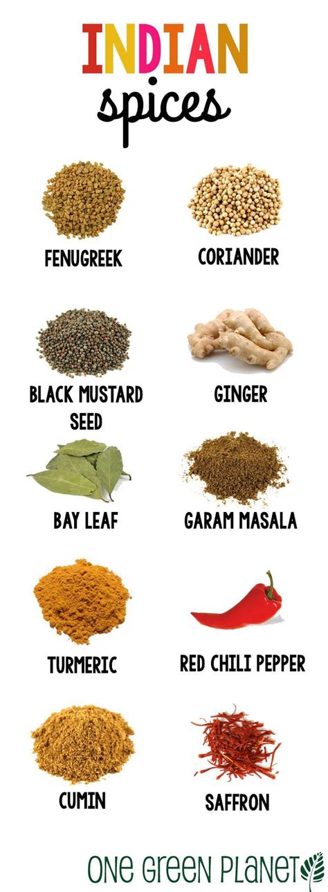 10 Indian Spices To Spike Up Your Meal Indian Spices Indian Food Recipes Spices