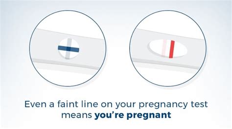 Meaning Of Faint Line On A Pregnancy Test Clearblue