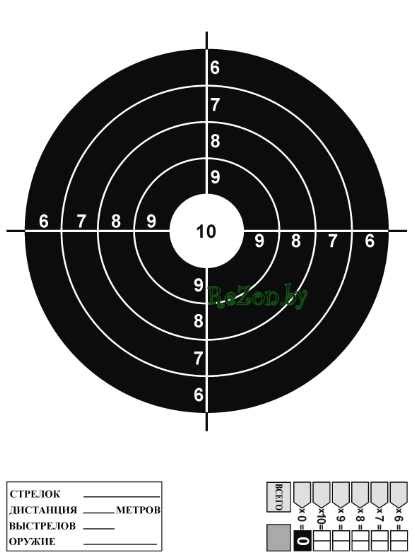 Мишени для стрельбы из пневматической винтовки 10 метров – . . (ISSF).