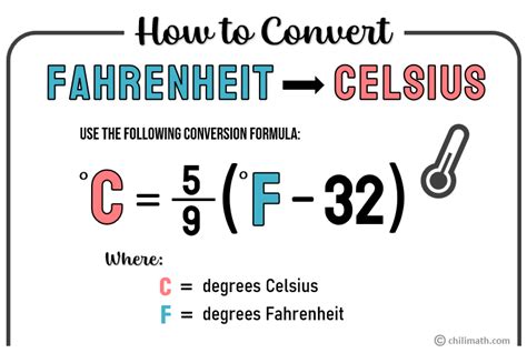 Fahrenheit To Celsius Practice Problems Chilimath