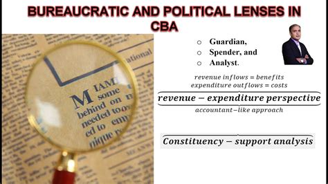 Bureaucratic And Political Lenses In Cba Youtube