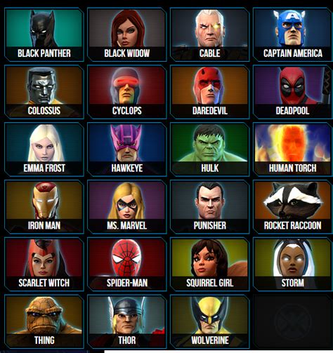 Marvel Characters Names List