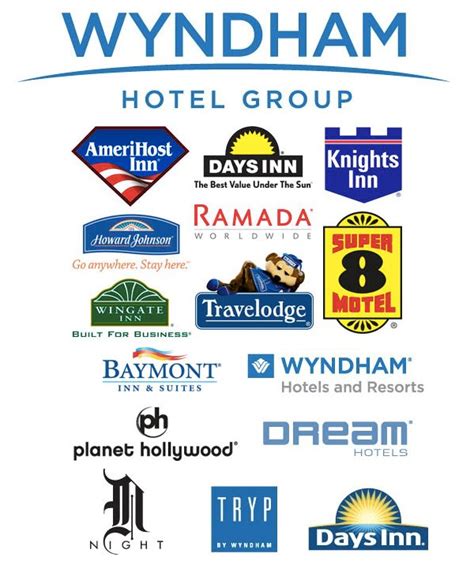 Wyndham Hotel Group Wikipedia ~ Asbuildingdesign