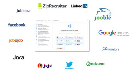 Adding a job post to indeed is simple. Free Job Posting | Post Jobs To Multiple Job Boards In One ...