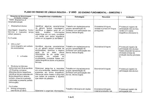 Inglês Para Ensino Médio