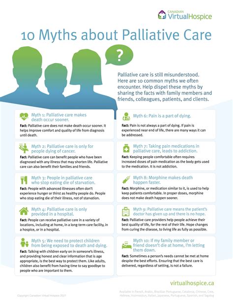 10 Myths About Palliative Care Pilgrims Hospice