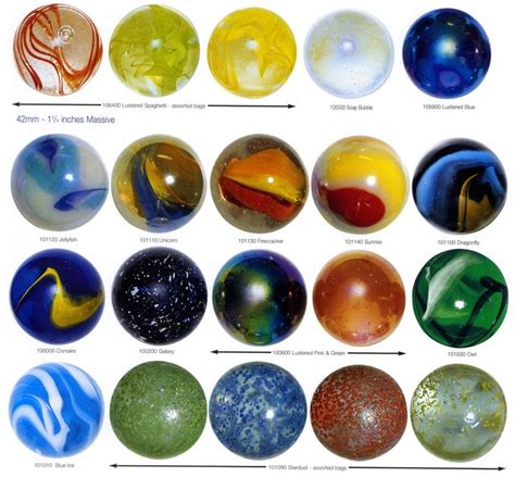 Buymarbles Current Machine Made Marbles Marble Pictures Glass