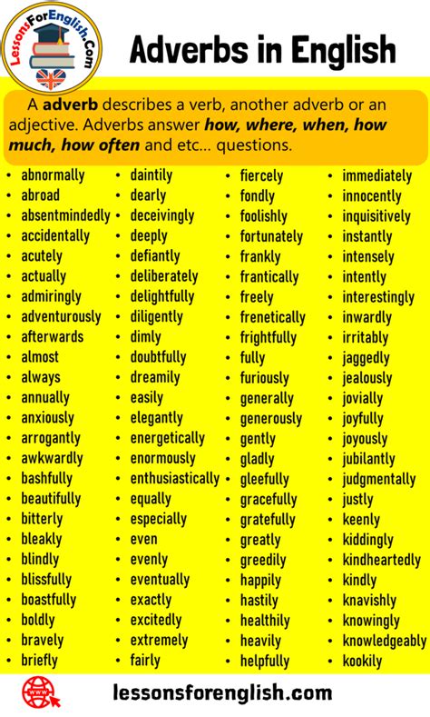 Adverb Types Of Adverbs A Word Used To Add Value To The Verb English