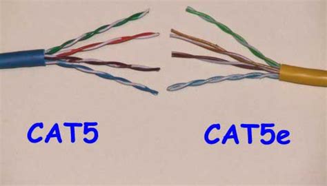 These terms refer to ethernet conductors. CAT5 Stripping and Terminate - Ch 1