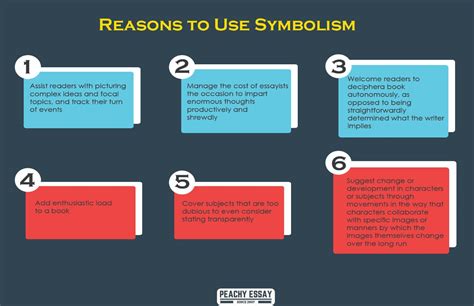 What is a Symbolism in Literature - Definition & Examples