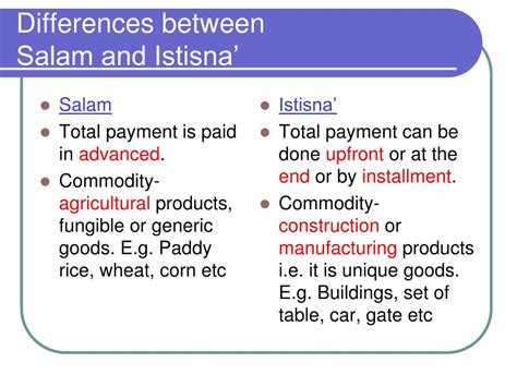 Ppt Bai As Salam And Bai Al Istisna Powerpoint Presentation Free