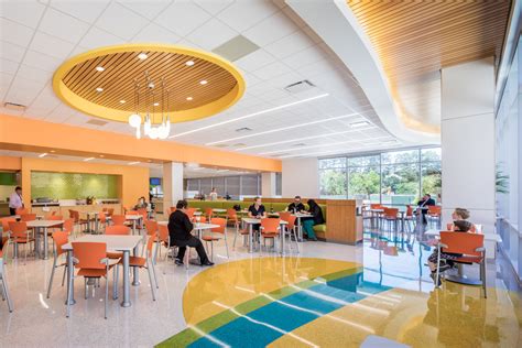 Texas Childrens Hospital The Woodlands Healthcare Snapshots
