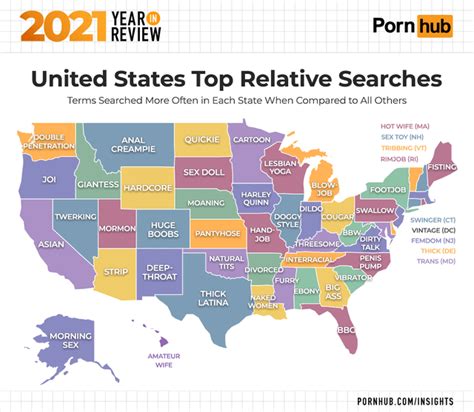 Pornhub S Actual Most Searched Terms By State From Their 2021 Review
