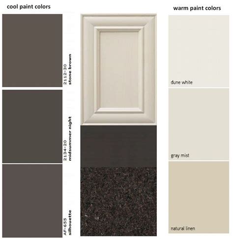 Best off white kitchen cabinets' ideas can be more detailed by seeing all of image gallery on this post as inspiration. Carmen's Corner: WARM OR COOL PAINT COLORS? | Painted ...
