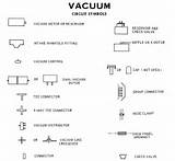 Car Vacuum Diagrams Images
