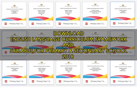 A practical blend of the most useful elements of both traditional and new linguistic grammar, the text. Here are the links to download the Scheme Of Work Of ...