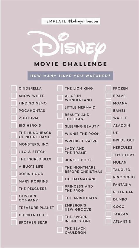 Är ledig idag så bestämde mig för att se på disney filmer hela dagen med mig själv! Disney 🏰 ️ | Film disney, Films disney liste, Marathon de film