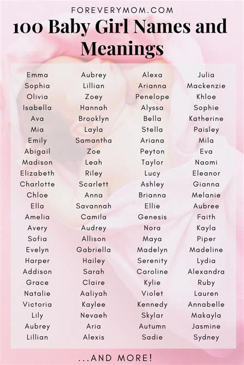 100 Baby Girl Names And Meanings Scripture And Prayers