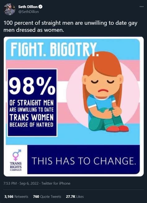 98 Of Straight Men Are Unwilling To Date Trans Women Because Of Hatred Tumblrinaction