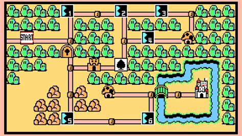 Super Mario Bros 3 Level Gaming Ground