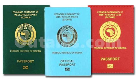 How To Apply For A Nigerian Passport Online 2021
