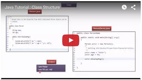 Java Ee Java Tutorial Class Structure